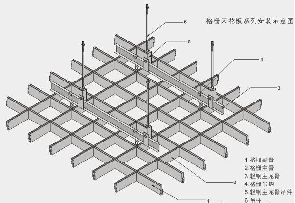铝格栅天花吊顶安装图 铝格栅天花吊顶安装图